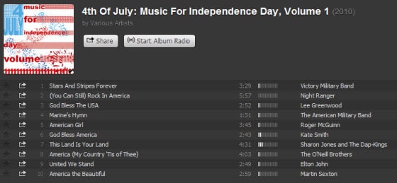 Spotify 4th of July: Music For Independence Day, Volume 1