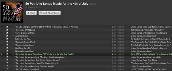 Spotify 50 Patriotic Songs Music for the 4th of July