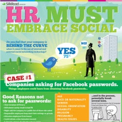 HR Must Embrace Social