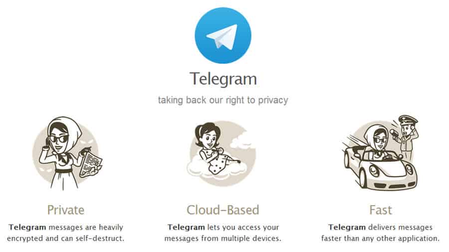 telegram sent message