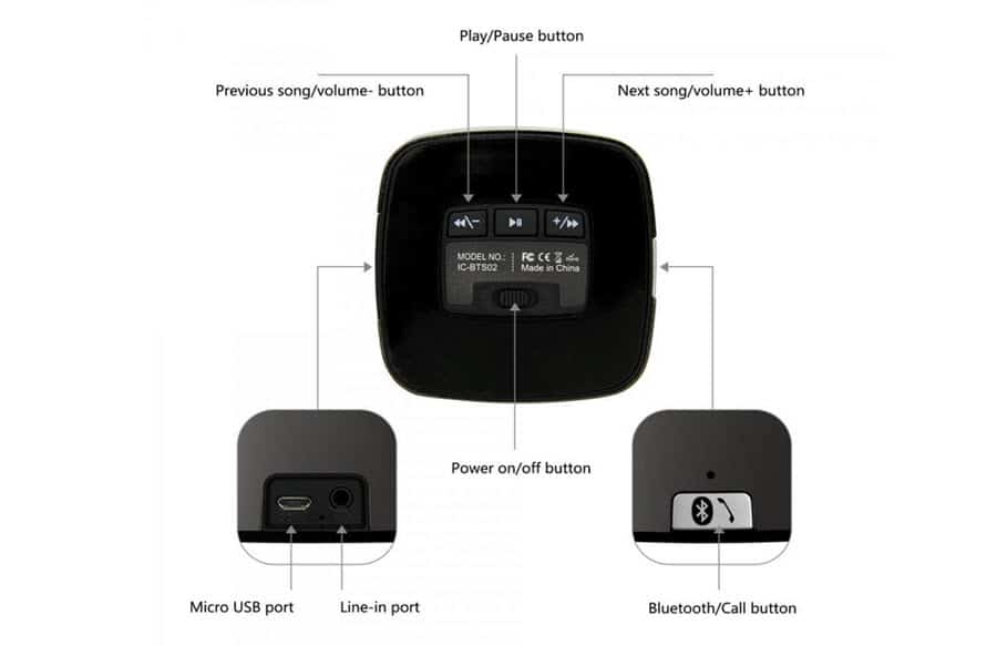 iClever Bluetooth Wireless Speaker - bottom