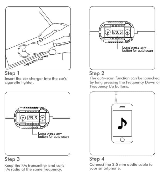 iClever HIMBOX FM Transmitter instructions