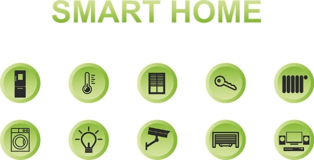 Home Automation Defined | What Is Apple Home Automation And How Does It Work?