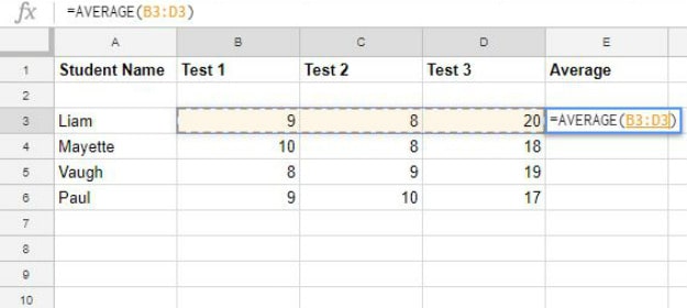 Finding the Average | Useful Google Sheets Functions | cell references | column | functions