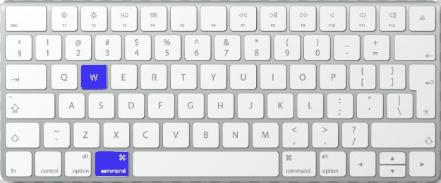 google chrome keyboard shortcuts mac