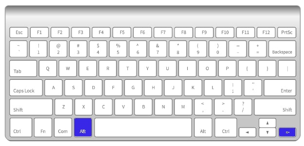 Chrome Keyboard Shortcuts You Should Know | Noobie