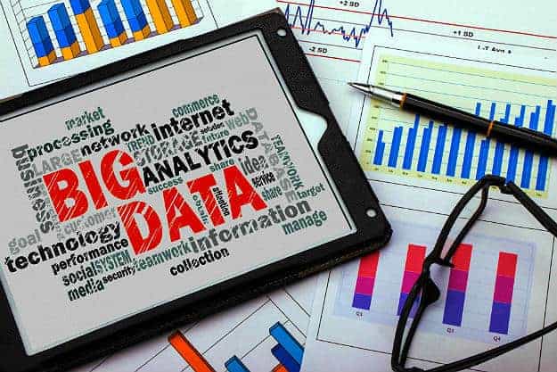 What is Google Analytics? | Google Analytics FAQ | A Basic Guide