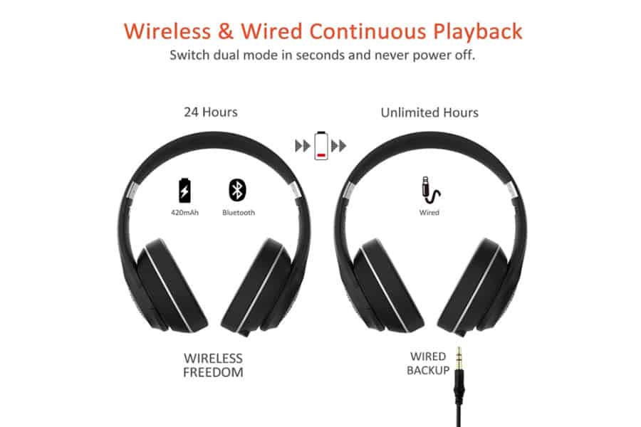 Tribit XFree Tune Headphones - Wireless and Wired