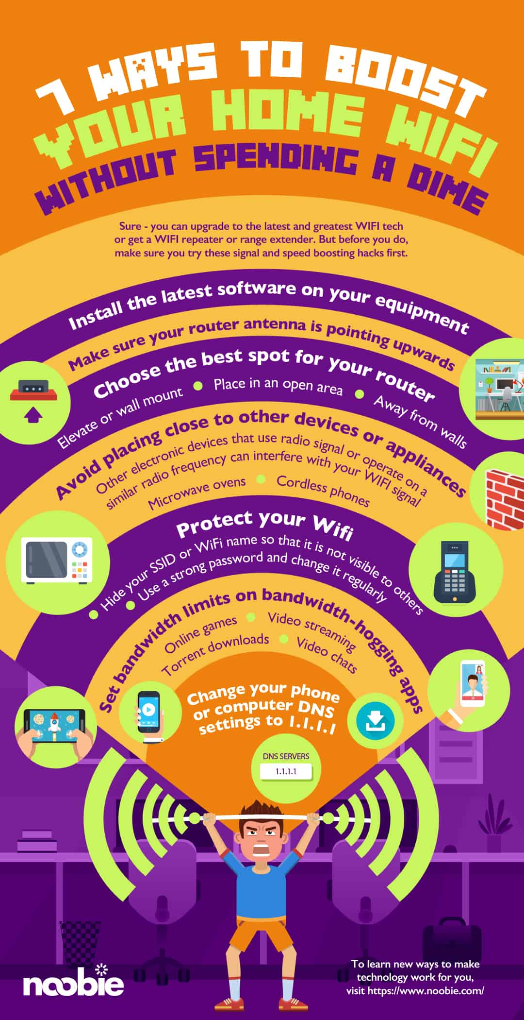 infographic | 7 Ways To Boost Your Home Wi-Fi Speed Without Spending A Dime | Ways To Boost Your Home Wi-Fi Speed Without Spending A Dime | Best of 2018 on Noobie