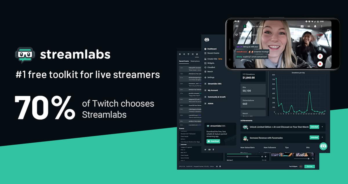 Streamlabs | Best Streaming Software for PC and Mac | best free streaming software