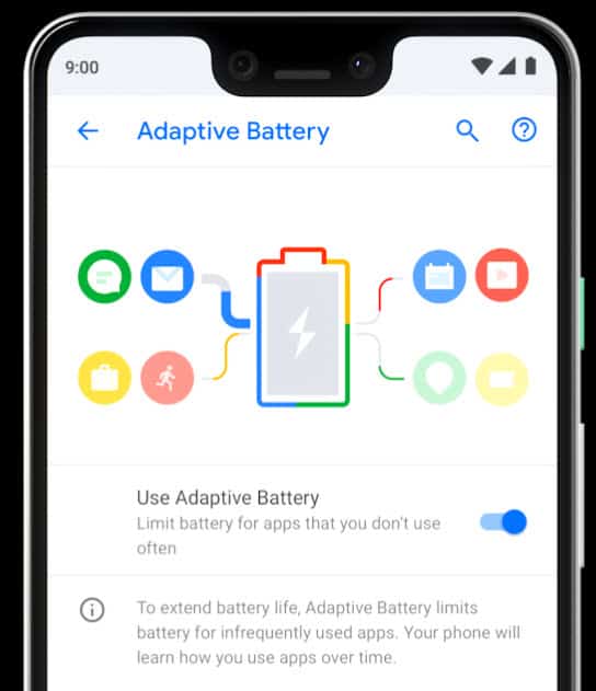 Pixel 3 Adaptive Battery