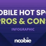 Featured | What Is A Mobile Hotspot? The Pros And Cons Unveiled [INFOGRAPHIC]