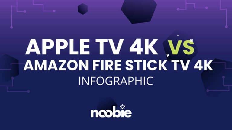 Apple TV 4k vs Amazon Fire Stick 4k | Apple TV vs Amazon Fire Stick, Which One Should I Get? [INFOGRAPHIC] | amazon fire stick | streaming device | Featured