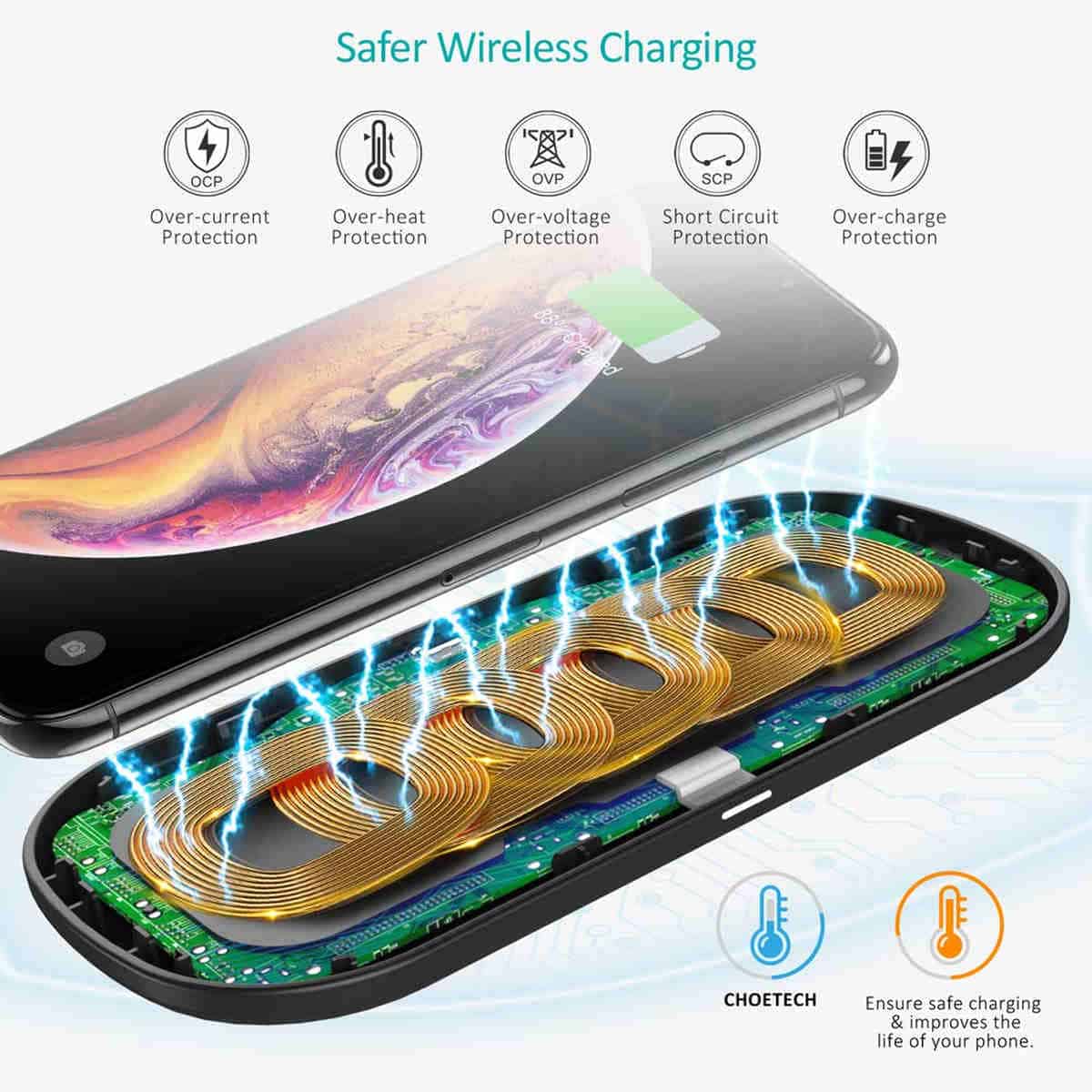 CHOETECH-Wireless-Charger Safer wireless charging | CHOETECH Qi Fast Dual Wireless Charging Pad | Product Review