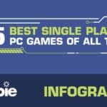 Featured | infographic | Best Single Player PC Games Of All Time