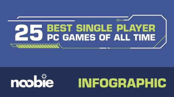 Featured | infographic | Best Single Player PC Games Of All Time