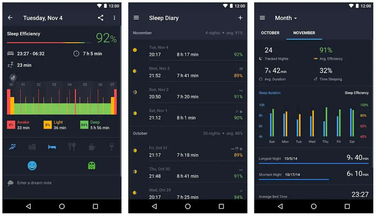 Runtastic Sleep Better | Monitor Sleep With These Sleep Tracker Apps