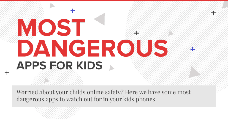 Most Dangerous Apps for Kids