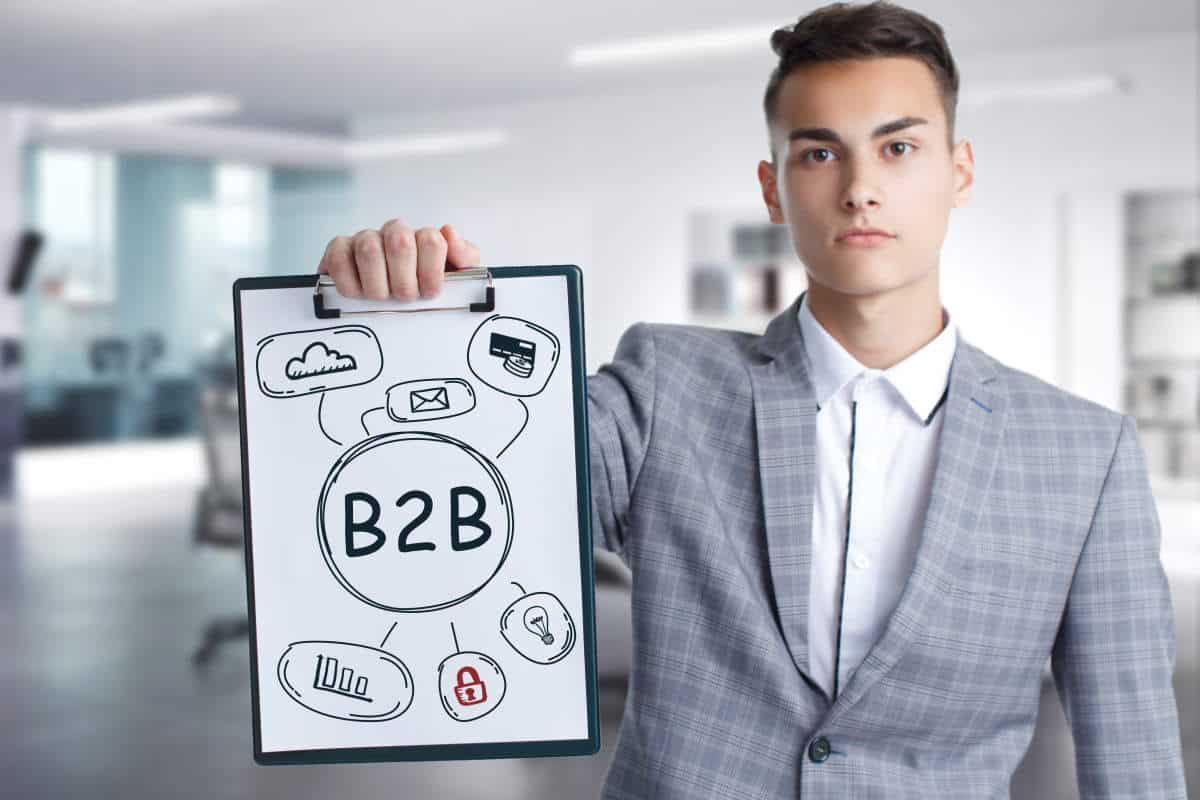 B2B Marketing Software